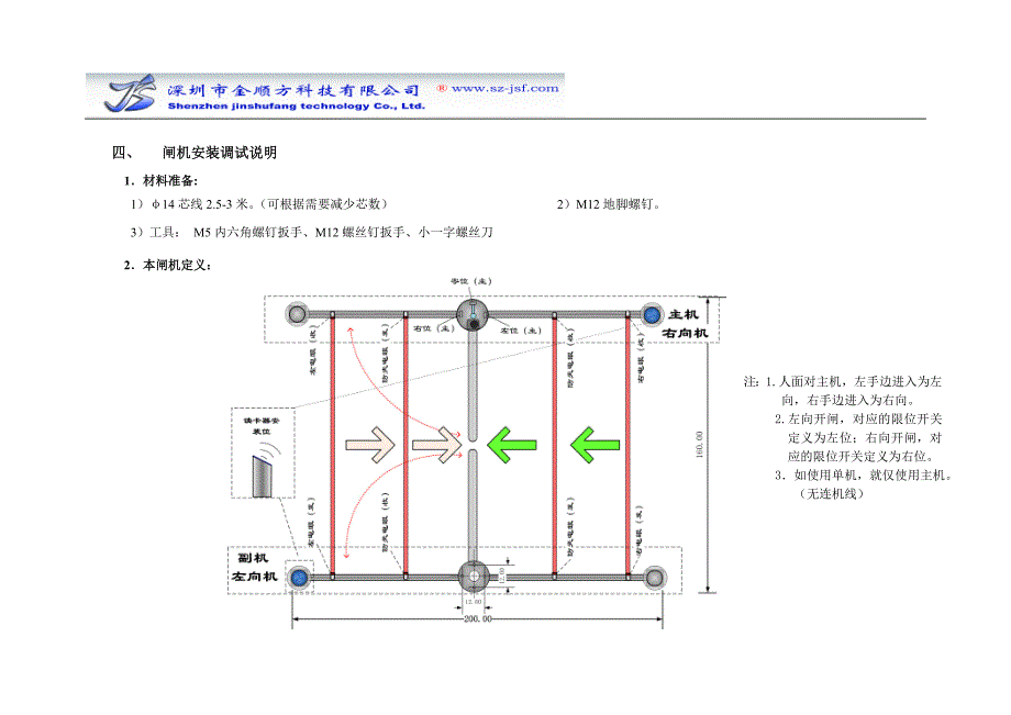 深圳金顺方科技闸机说明书_第3页