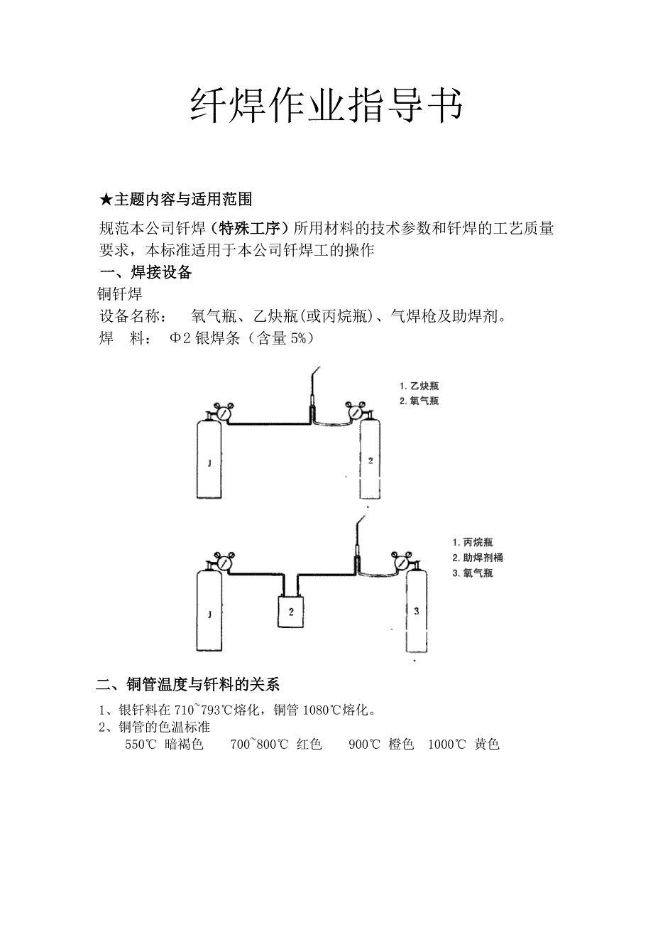 钎焊作业指导书_第1页