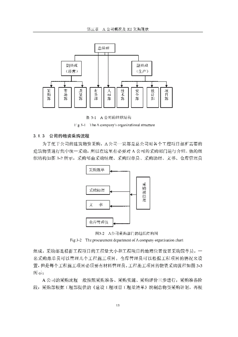 a公司建筑物资jit采购研究参考_第3页