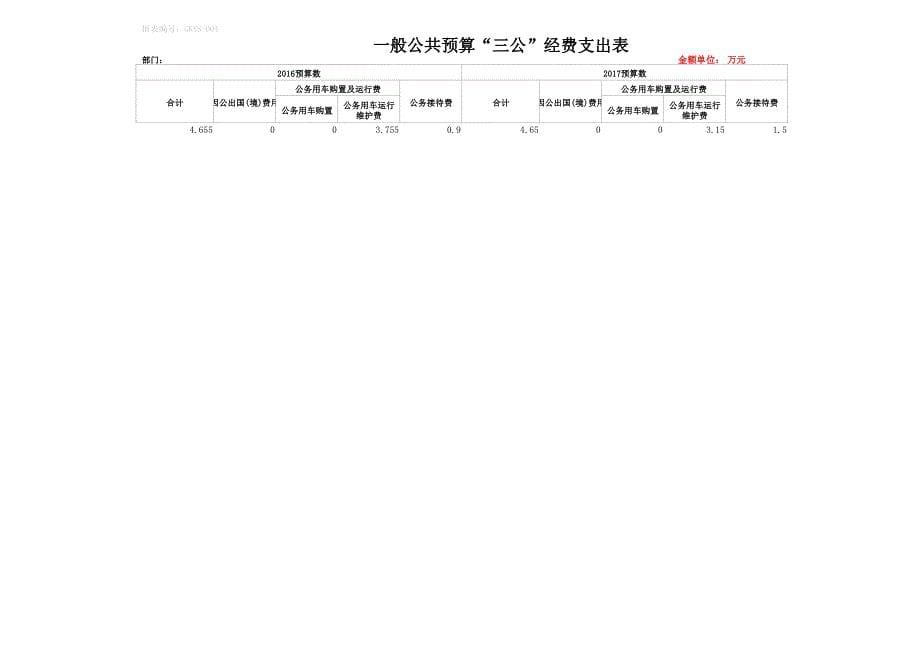 本表共计页报表编码_第5页