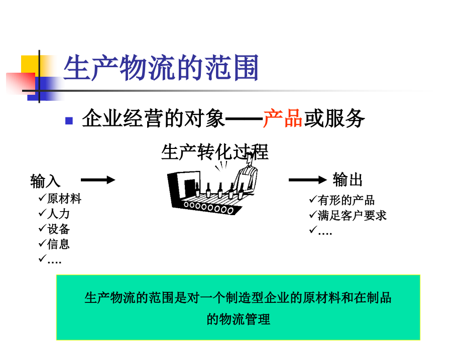 生产物流管理_第4页