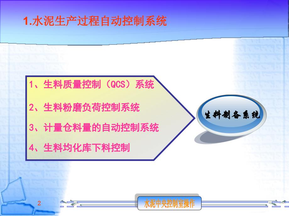 水泥中央控制室操作 自动控制系统及界面认识_第2页