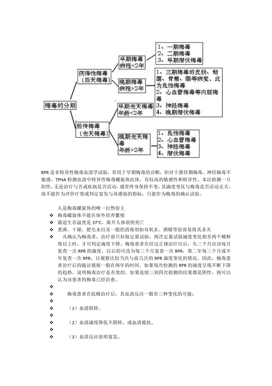 梅毒相关知识_第2页