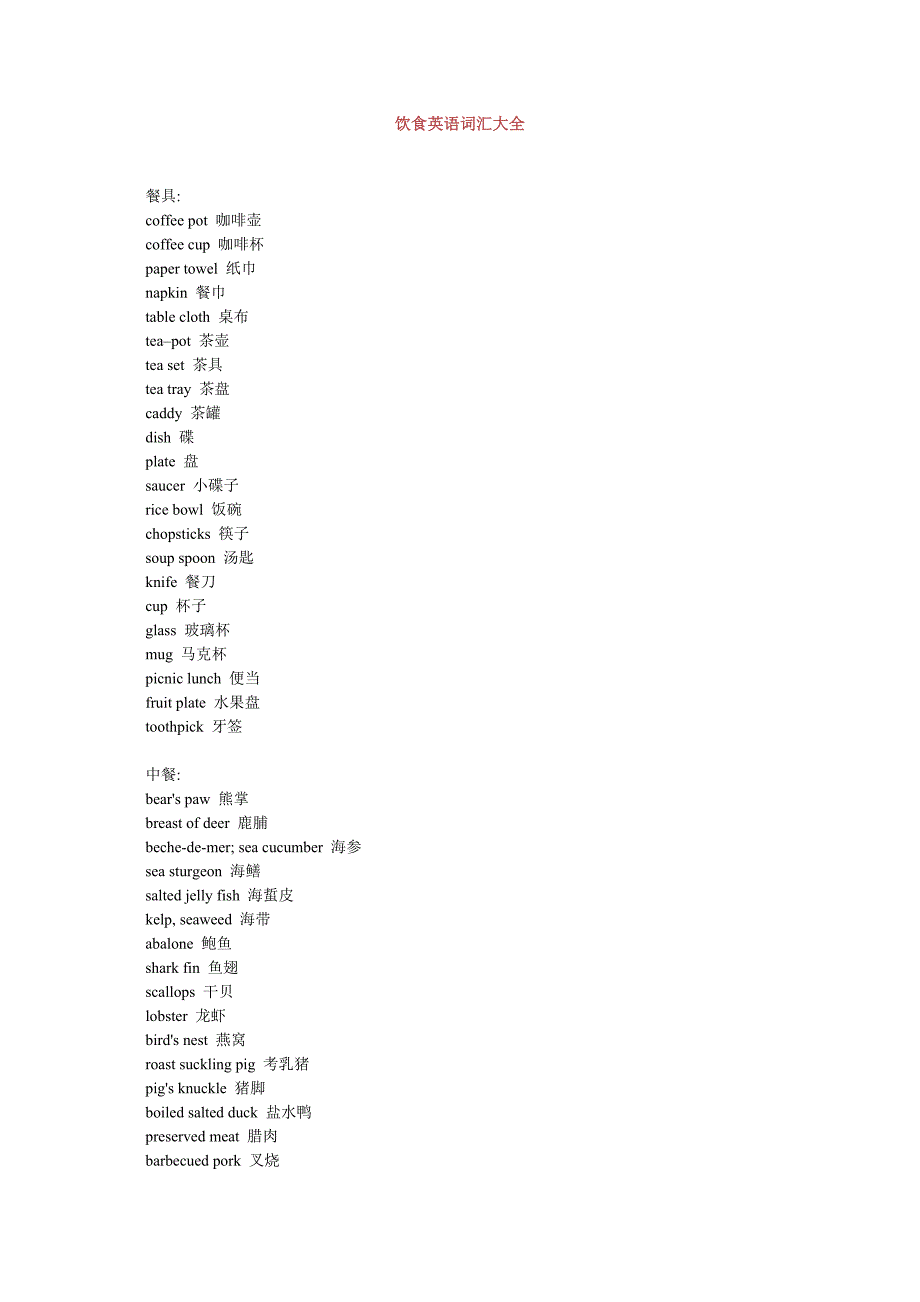 饮食英语词汇大全22400_第1页