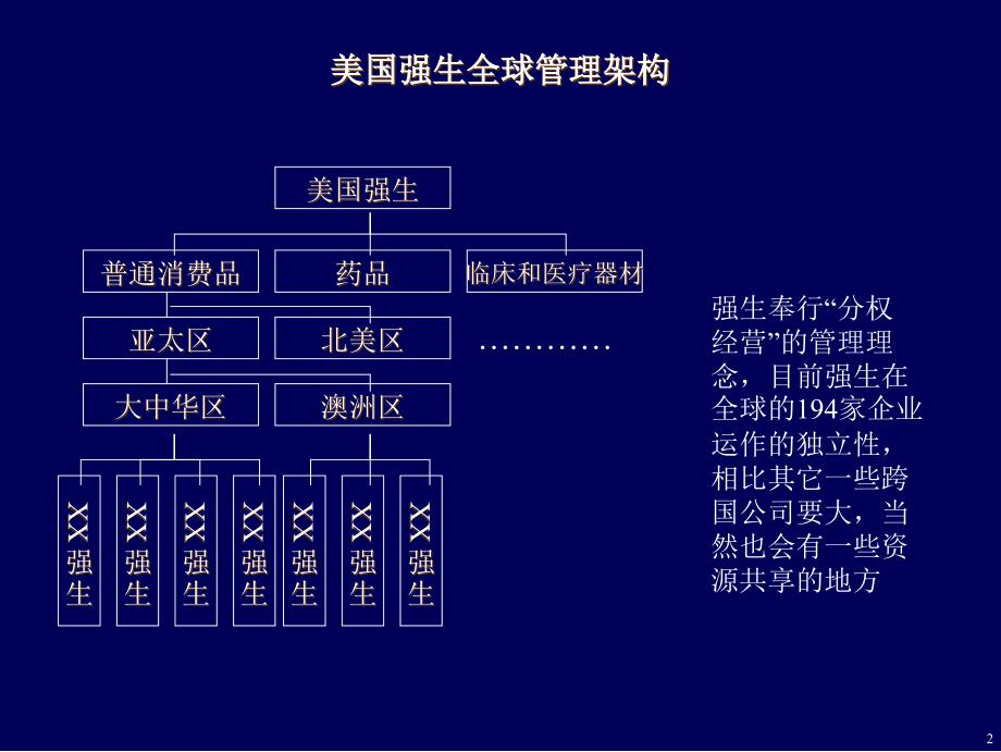 强生案例分析报告_第3页