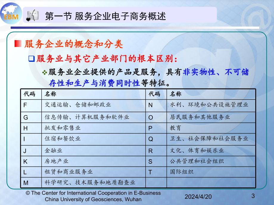 第五讲 服务企业电子商务应用实践课件_第3页