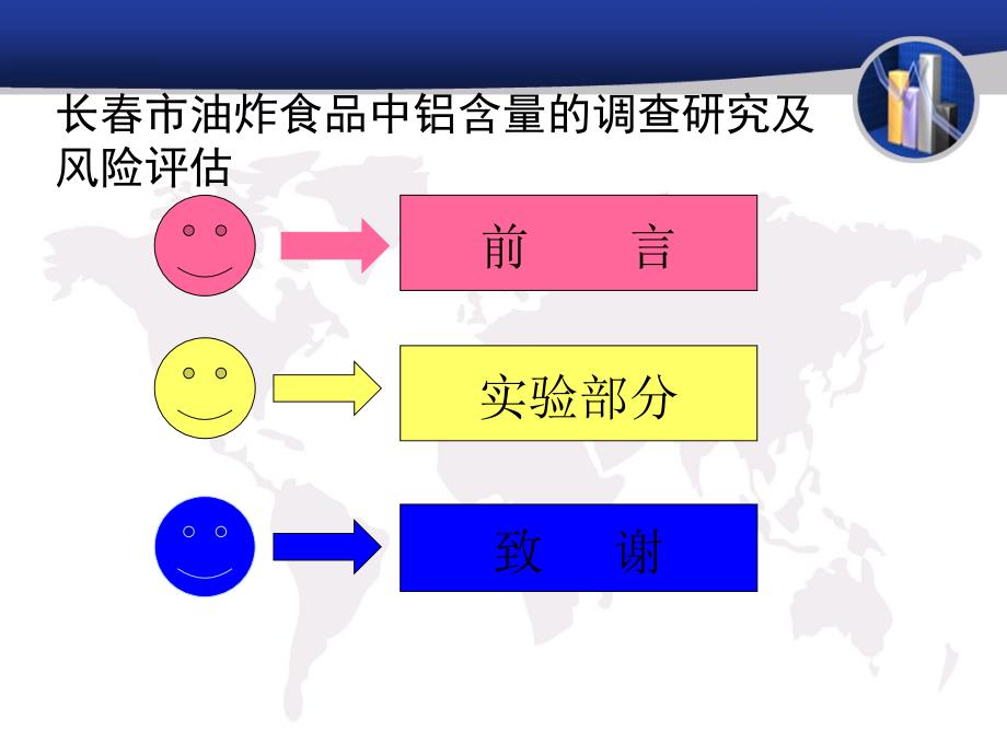 长春市油炸食品中铝含量的调查研究及风险评估(PPT-22)_第2页