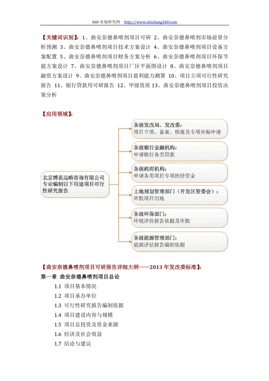 如何设计曲安奈德鼻喷剂项目可行性研究报告(技术工艺+设备选型+财务概算+厂区规划)投资_第2页