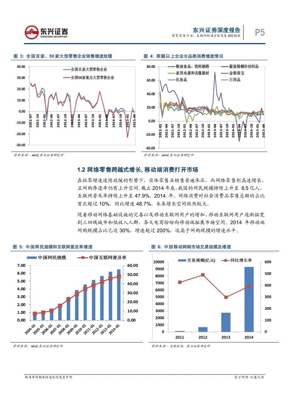 互联网倒逼实体零售O2O转型_第5页