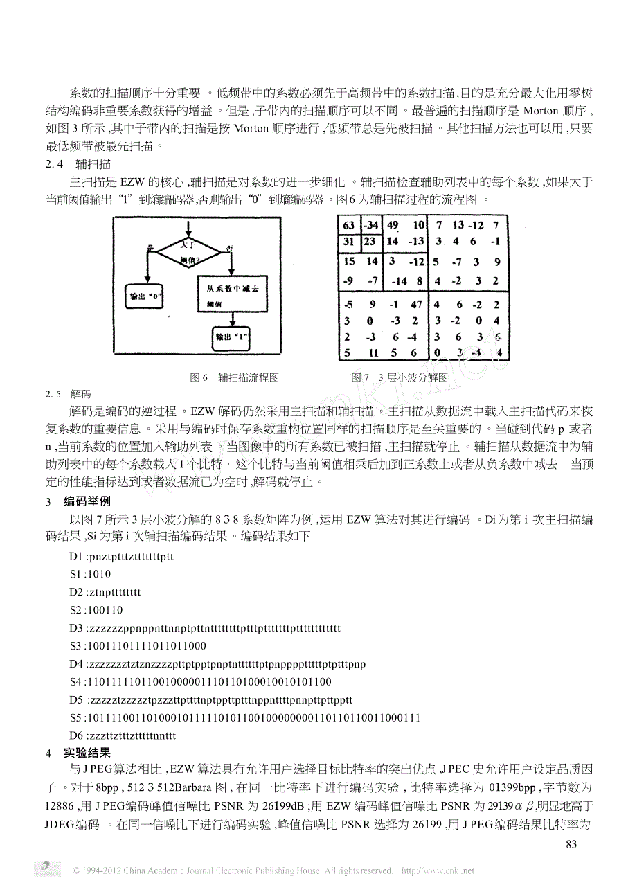 EZW算法的实现及其应用_第3页