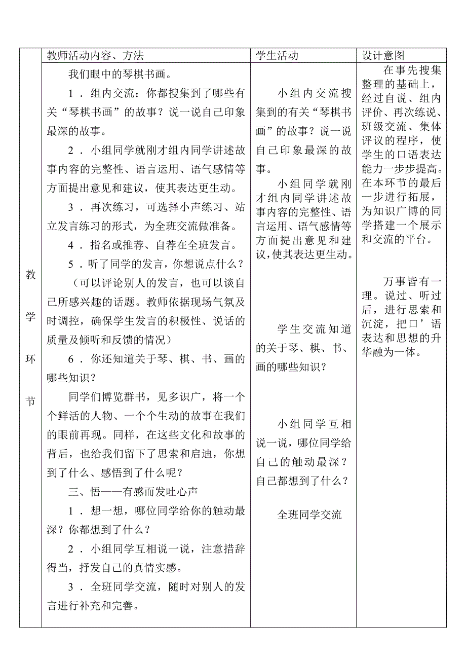 教科版六年级语文上册八单元口语交际_第2页