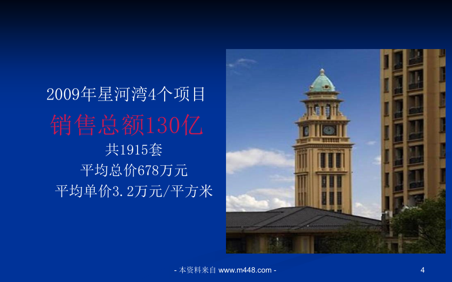 《星河湾地产成功之道剖析报告讲解课件》(205页)_第4页