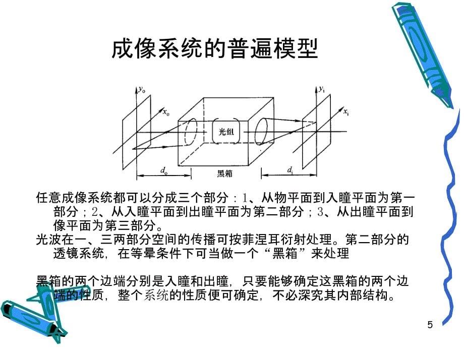 第十二讲 相干照明衍射受限系统的成像分析_第5页