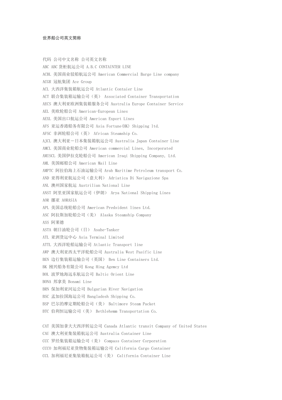 世界船公司英文简称_第1页