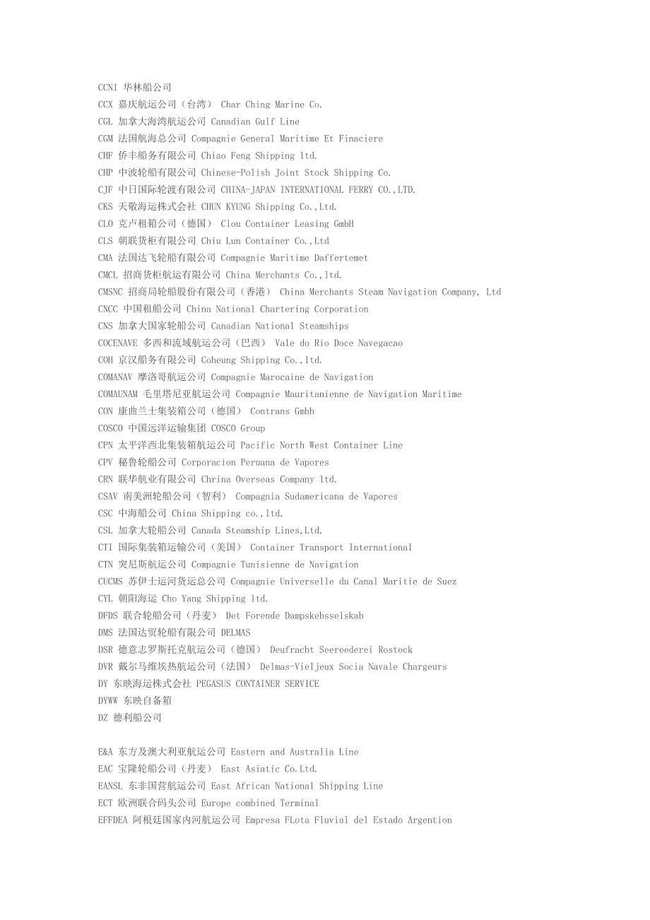 世界船公司英文简称_第2页