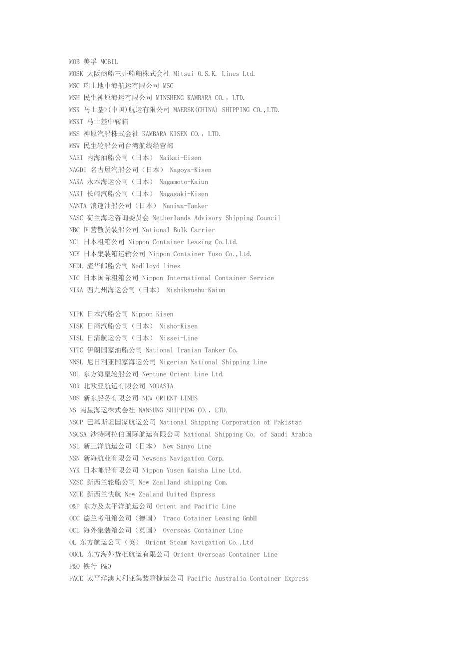 世界船公司英文简称_第5页