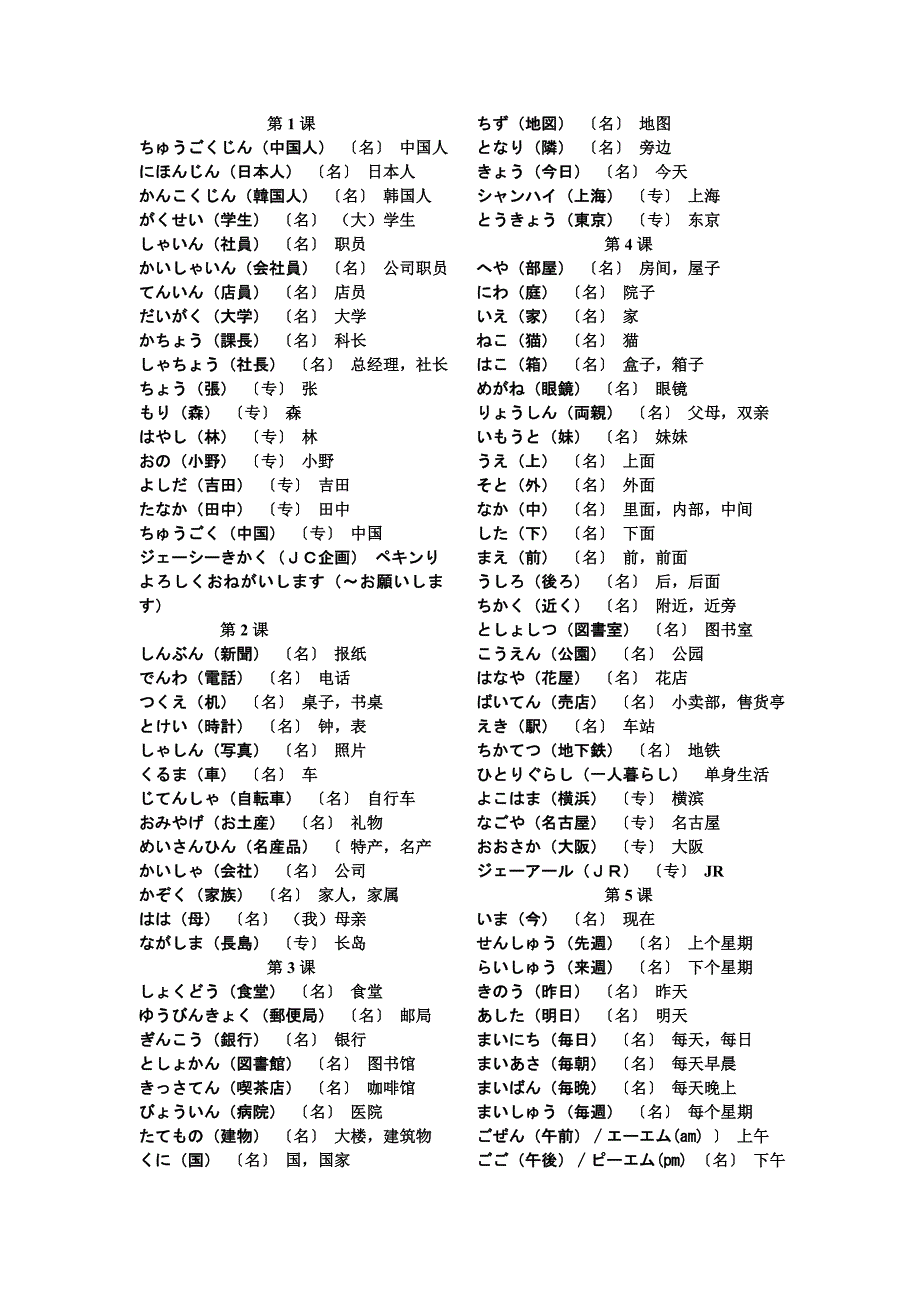 日语考试单词 二外 前十二课 徐工外院第一学期考试整理版_第1页