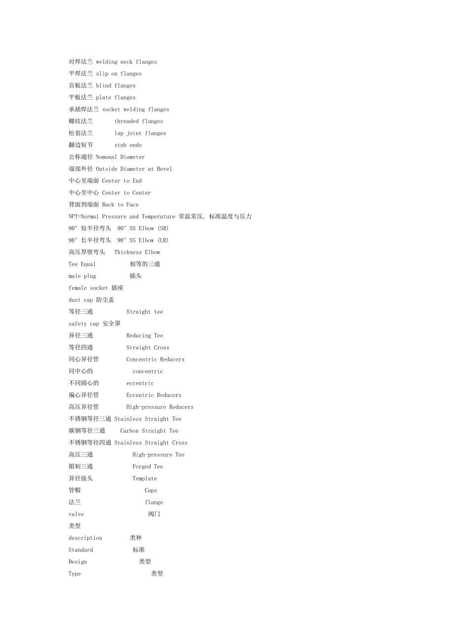 管件英汉对照词大全_第2页