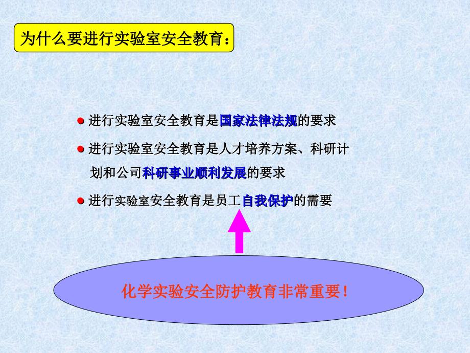 化学实验安全培训_第4页