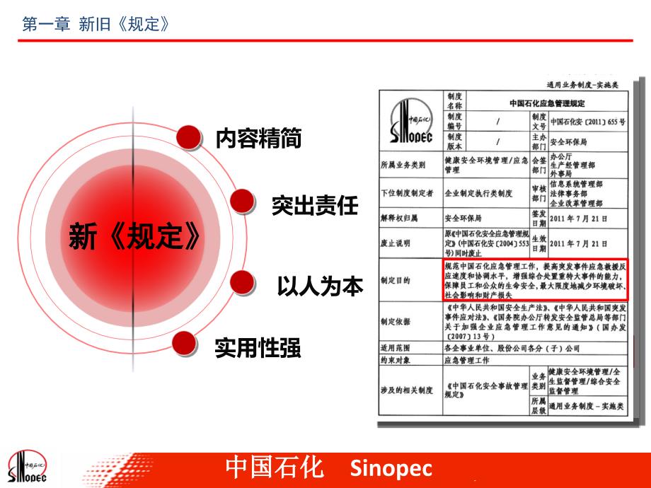 中国石化安全生产应急管理规定介绍_第4页