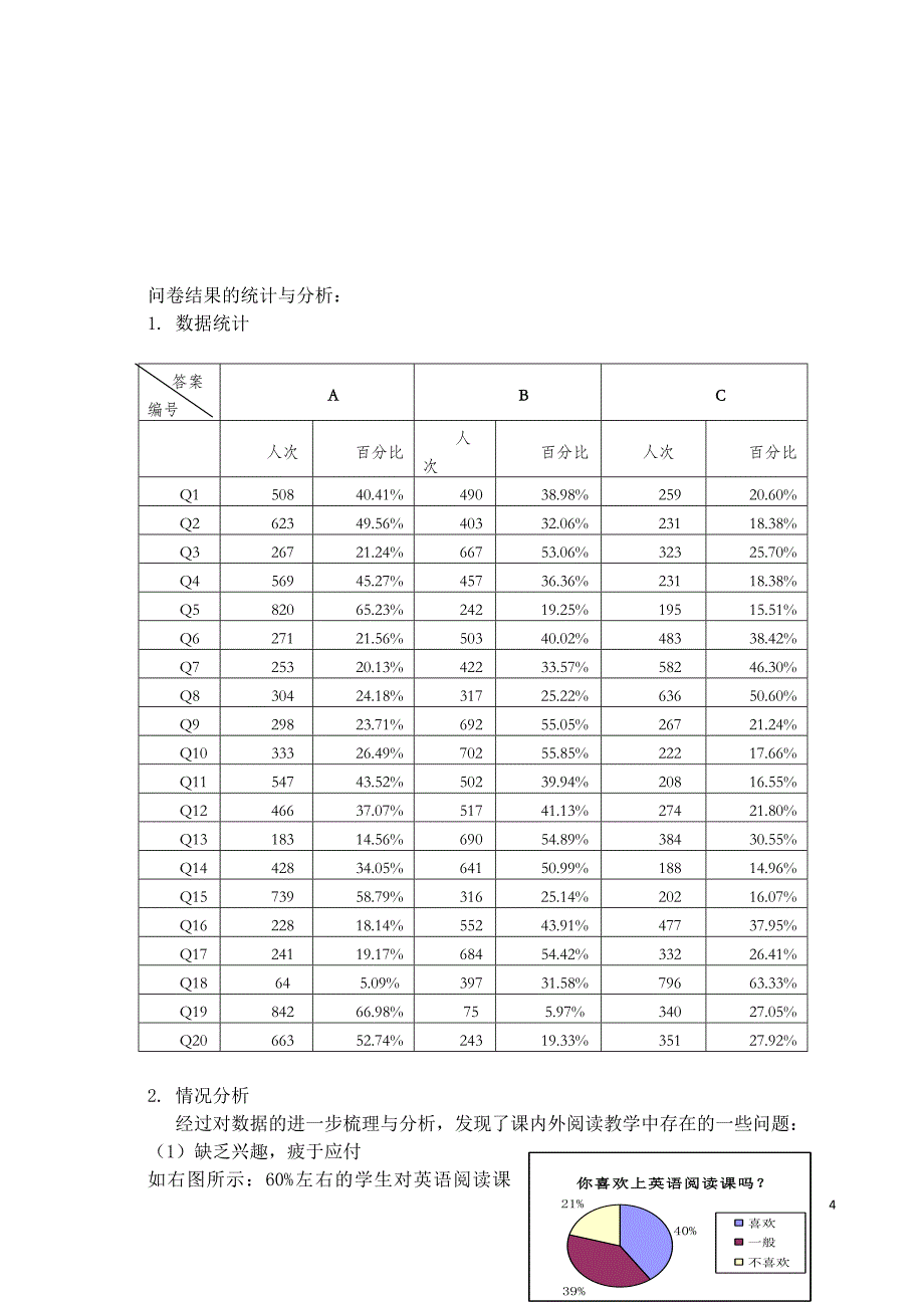 个人课题研究结题报告_第4页