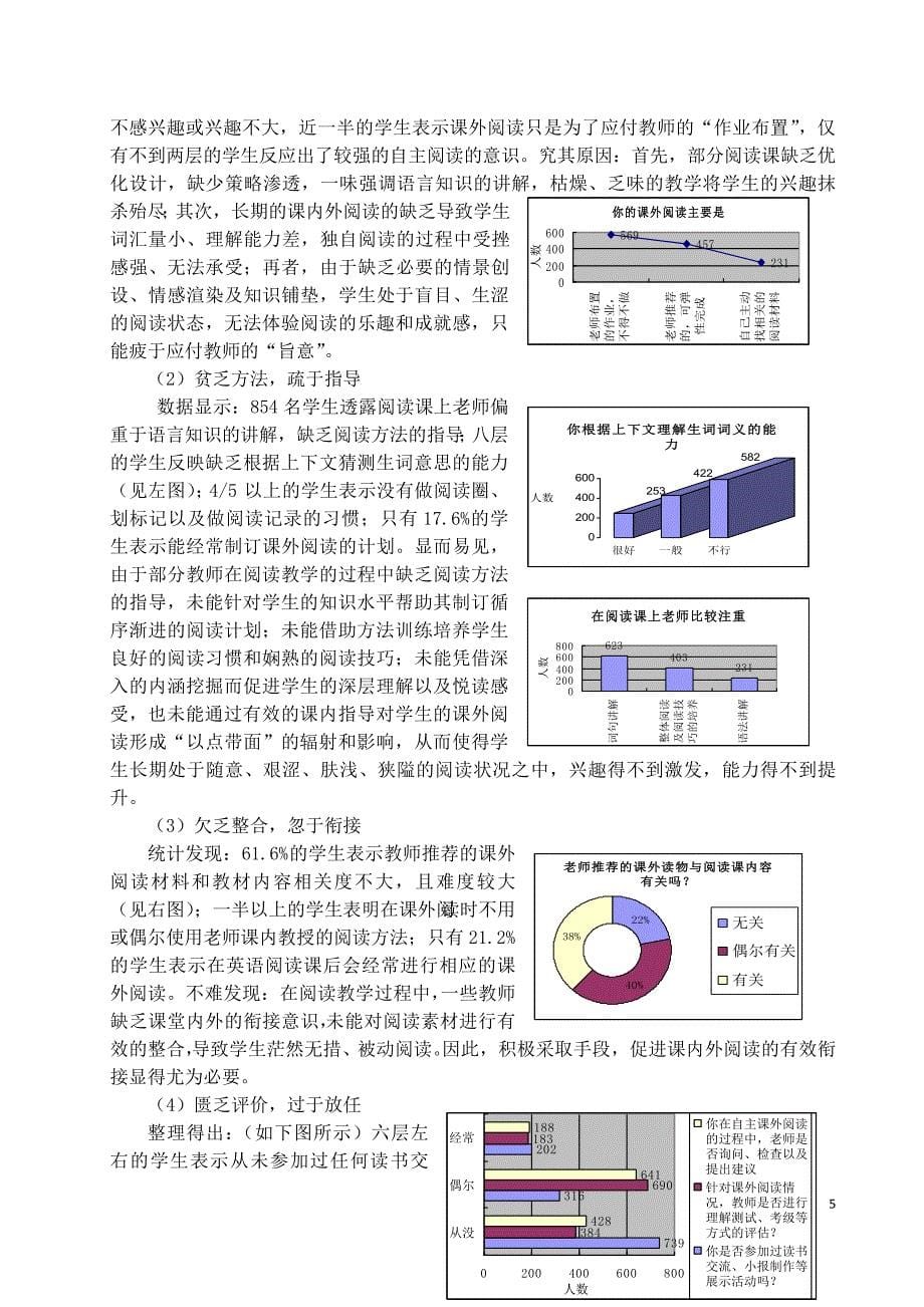 个人课题研究结题报告_第5页