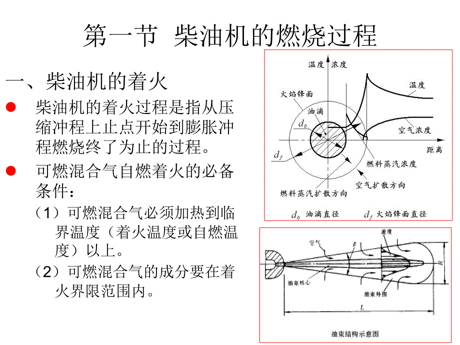 柴油机混合气的形成和燃烧_第4页