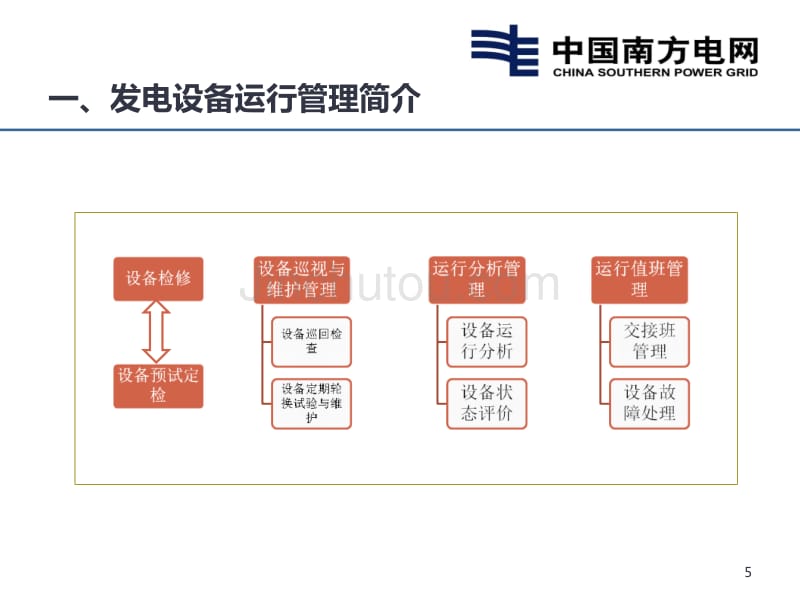 发电运行管理培训_第5页