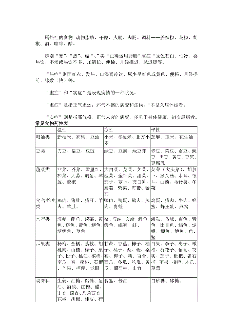 平和质调治方法_第4页