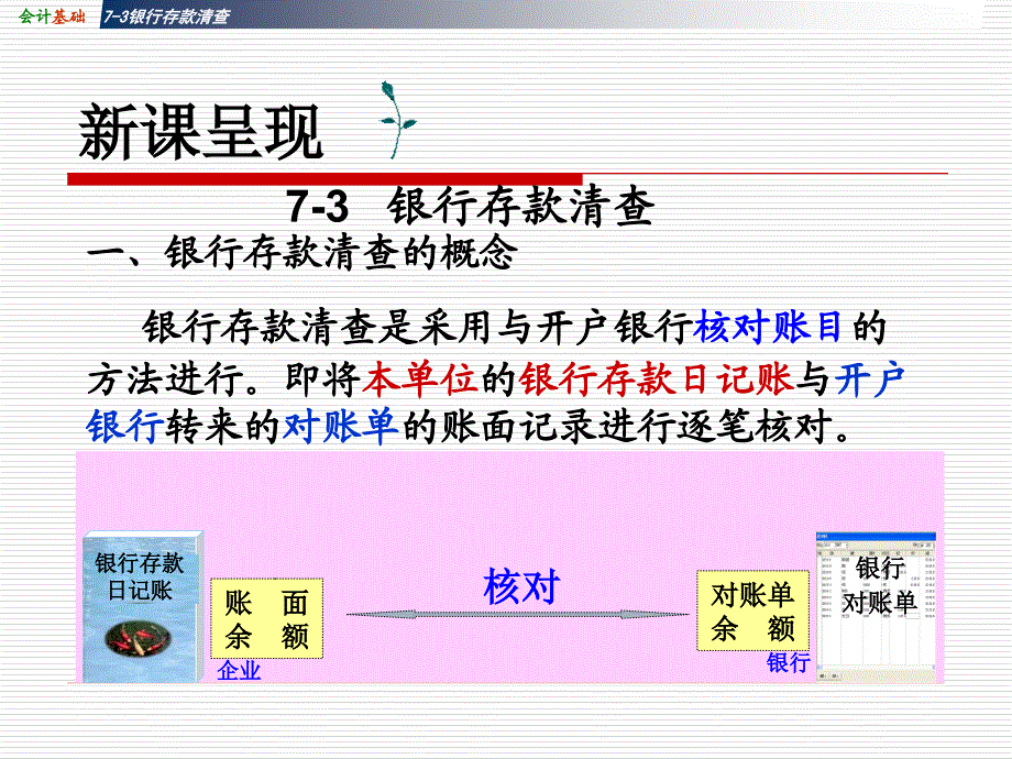 银行清查.ppt_第4页