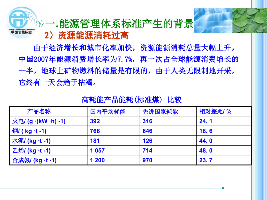 能源管理体系建设与改进介绍内容_第4页