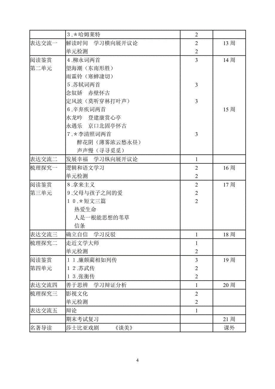 语文必修3-4计划_第4页