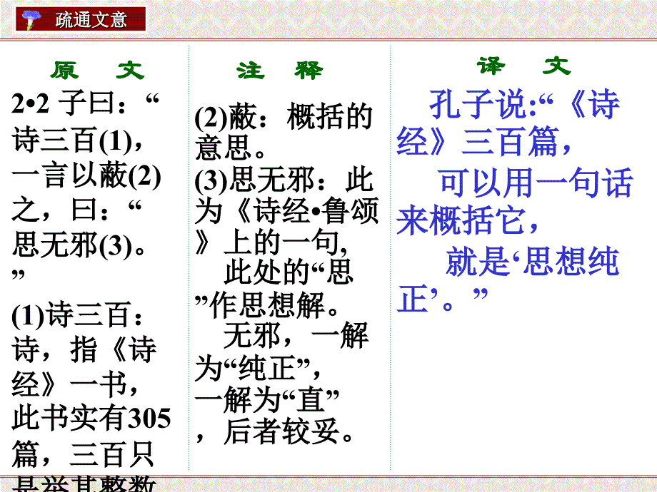 （论语选读）《不学诗无以言》ppt课件_第2页