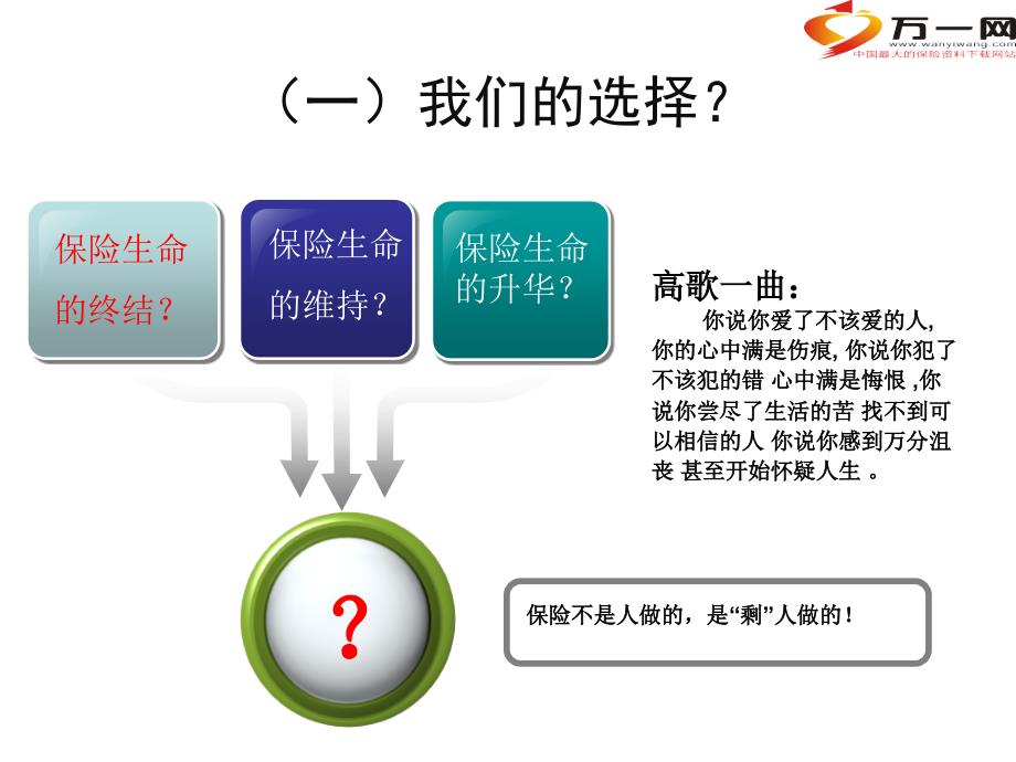 零压力保单生产线项目产说会介绍41页_第4页