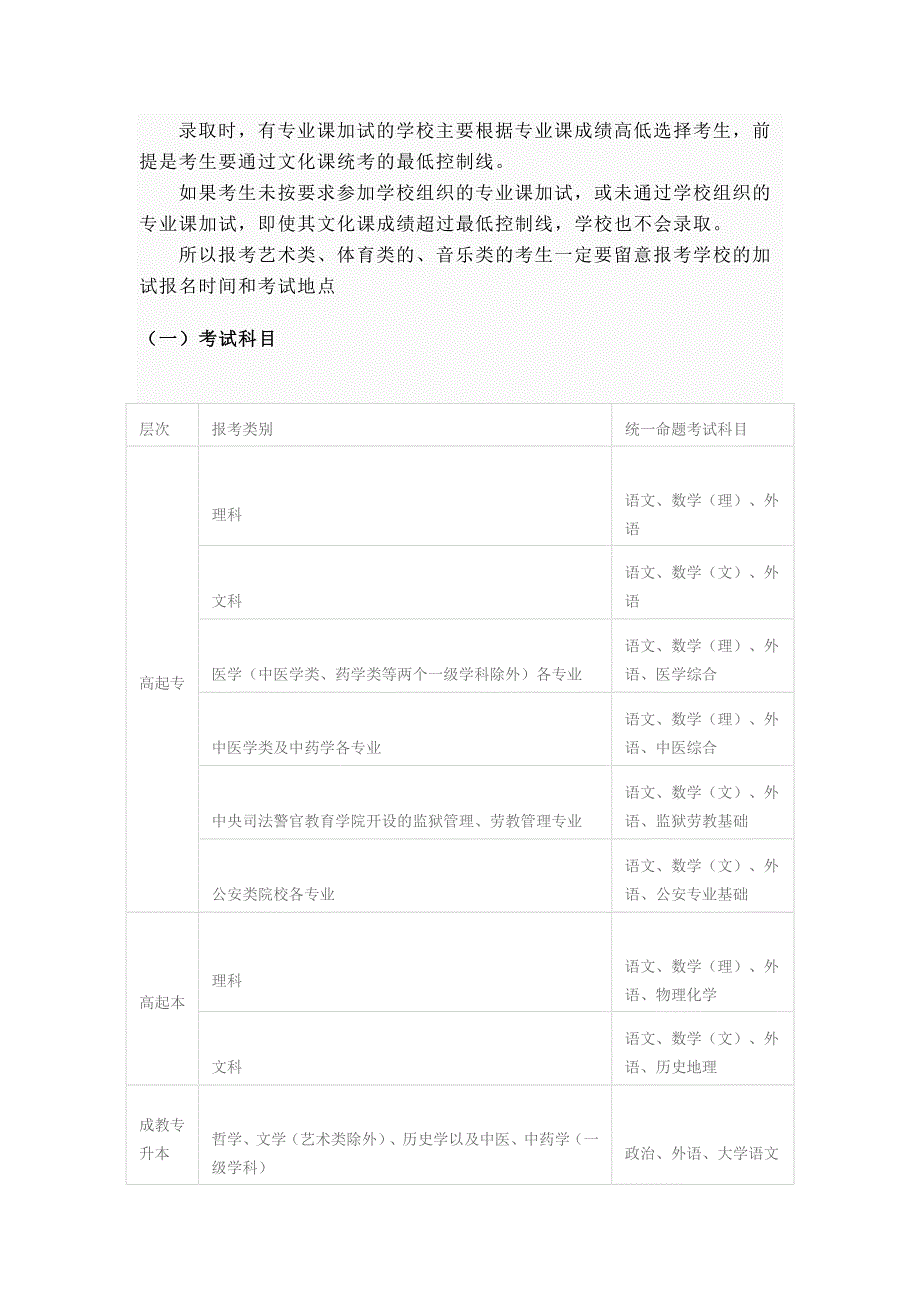 2013成人高考简介_第3页