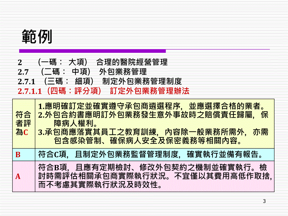 医院评鉴管理组准备会议一评鉴项目_第3页