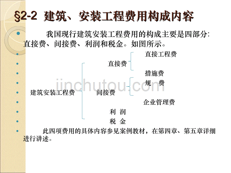 建筑工程造价的费用组成_第2页