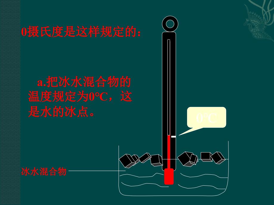 物理：人教新课标八年级上 温度计(课件)_第4页