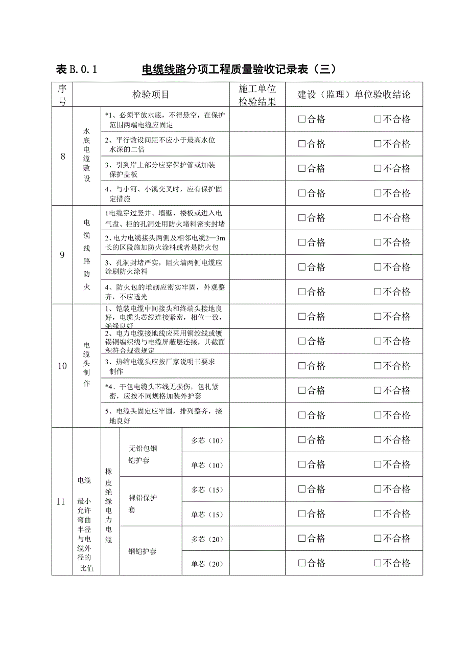 电缆线路工程分项工程质量验收记录表_第3页