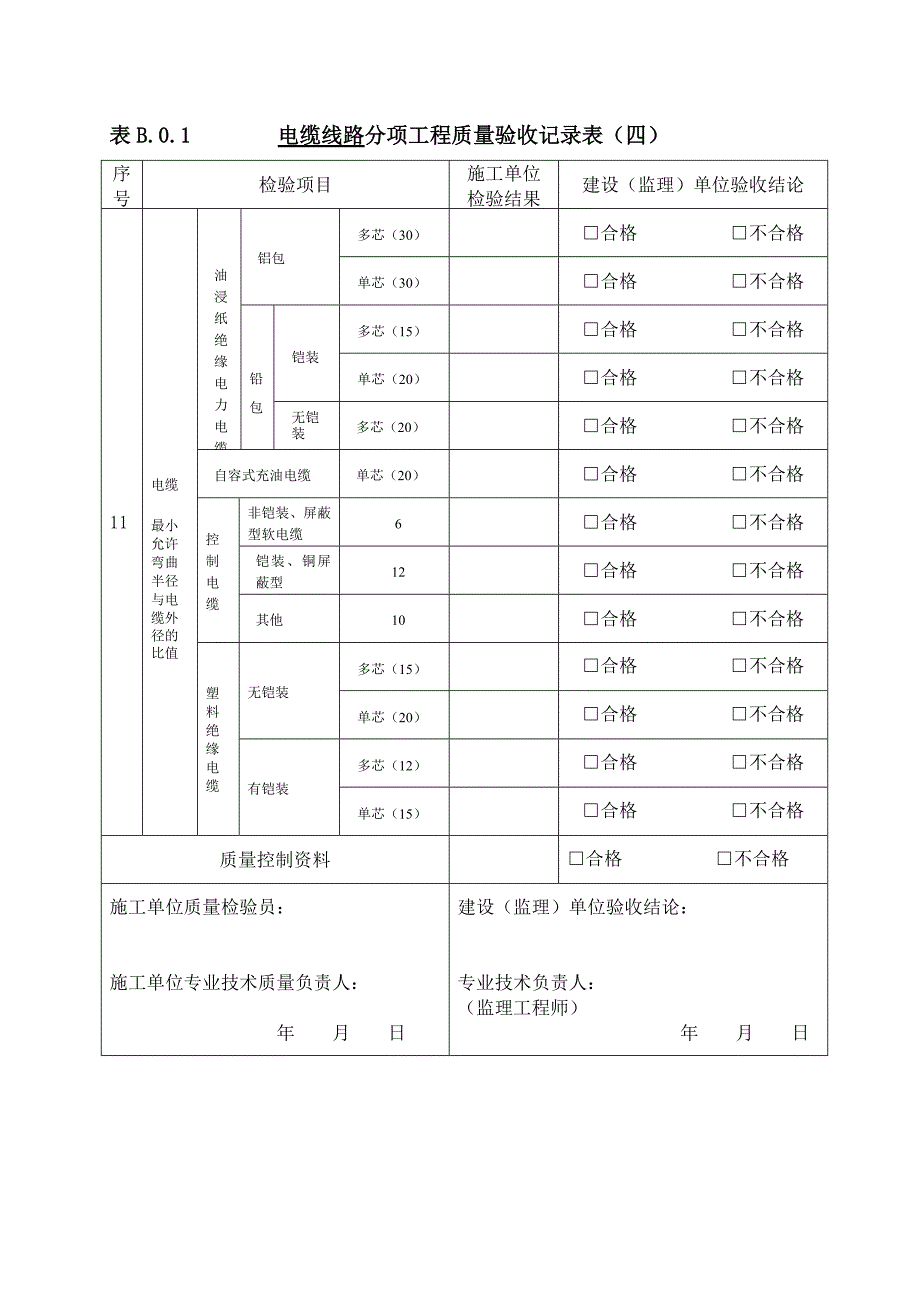 电缆线路工程分项工程质量验收记录表_第4页