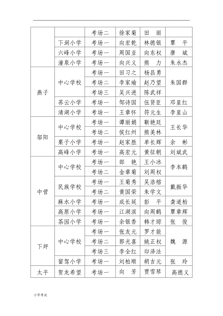 鹤峰县2013年小学六年级调研考试_第2页