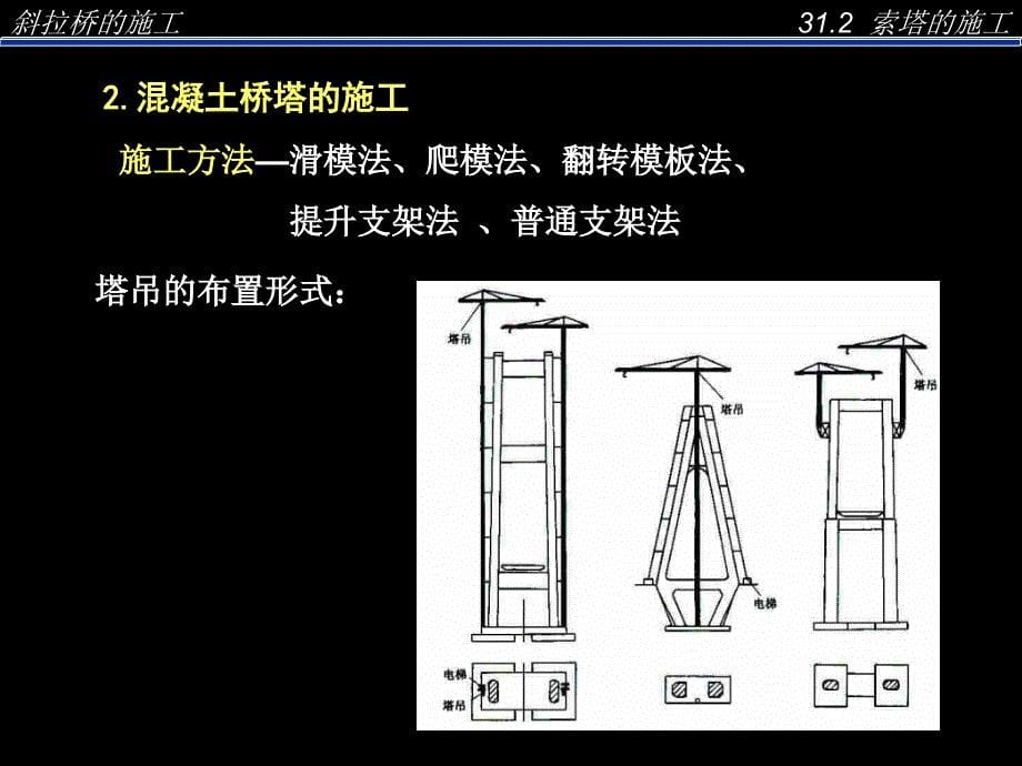 《桥梁工程施工技术》_21226_第5页