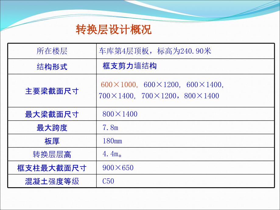 重庆框支剪力墙结构高层住宅楼转换层施工方案汇报材料_第3页