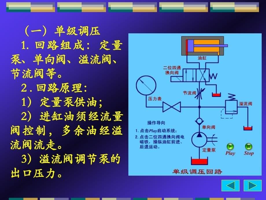 液压基本回路_第5页