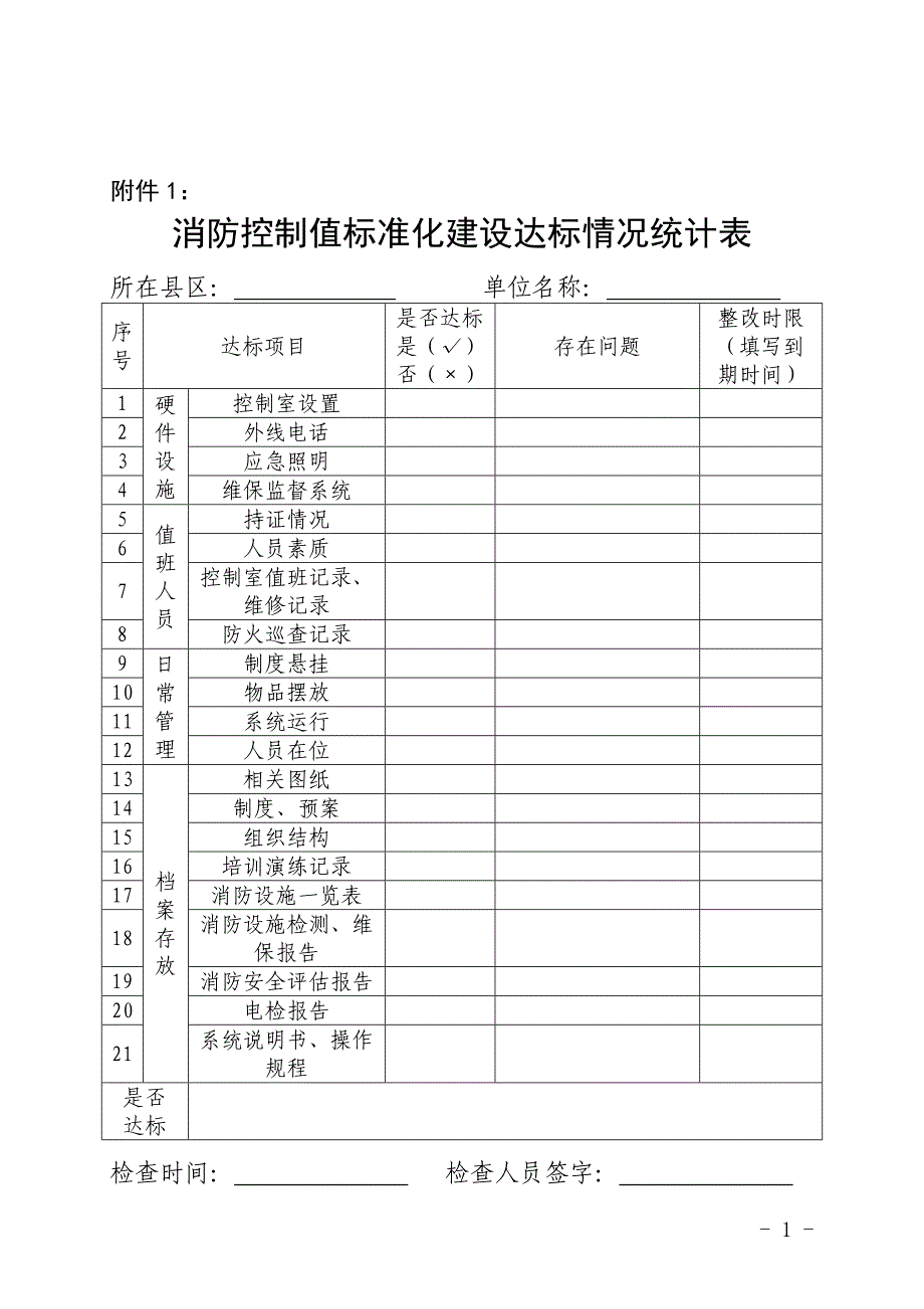 消防控制室与微型消防站建设标准_第1页