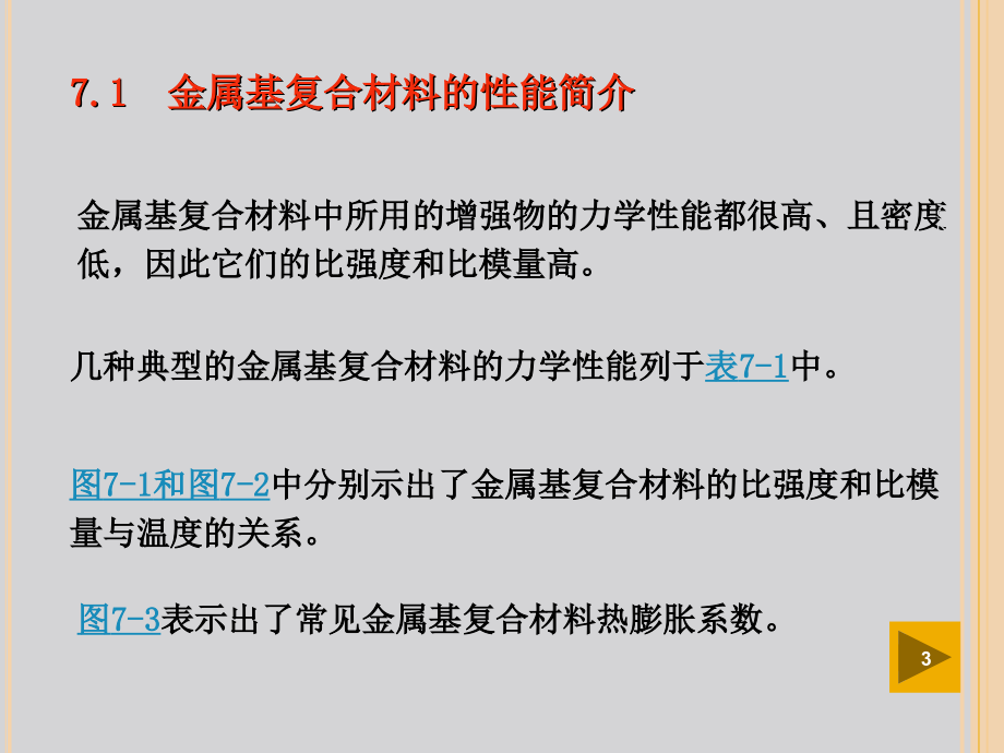 7第七章 金属基复合材料的性能_第3页