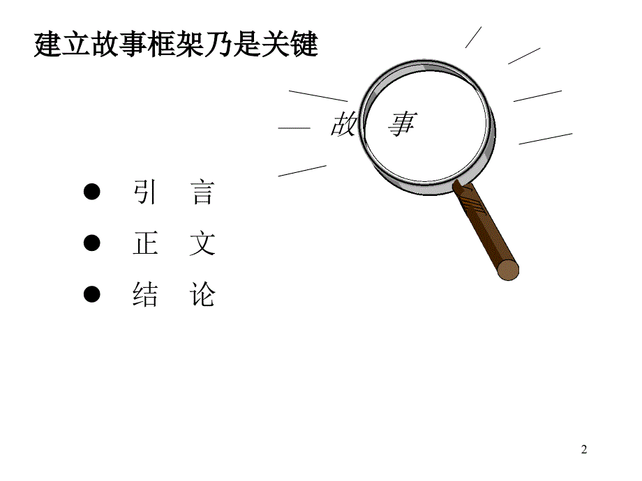 如何建立演讲技能_第2页