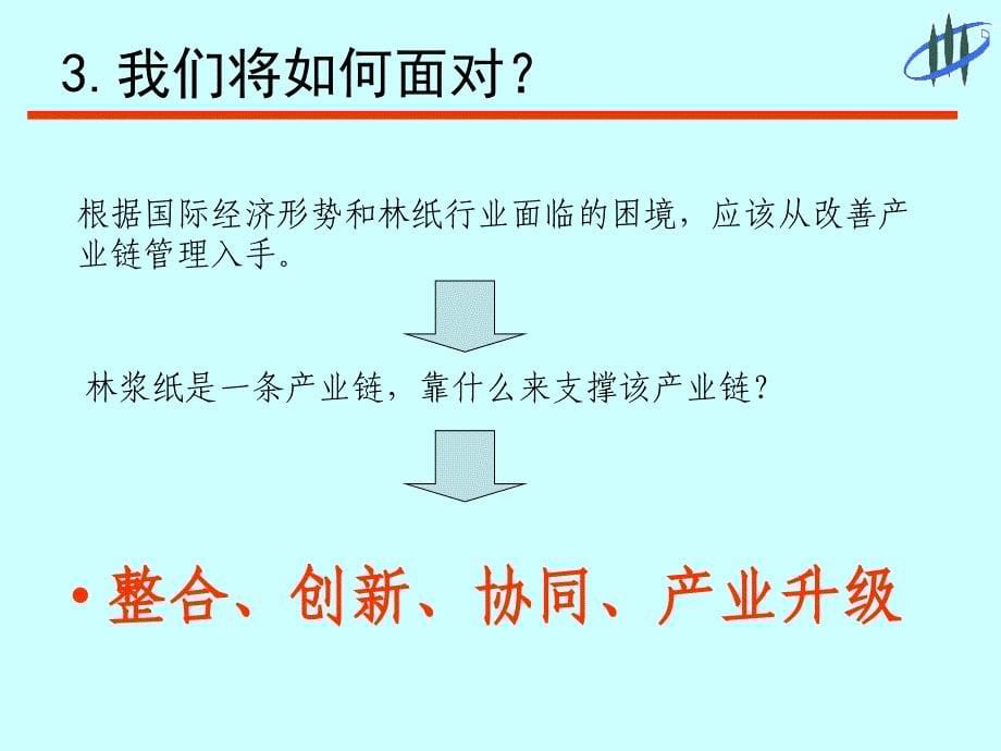 林纸行业信息化解决方案_第5页