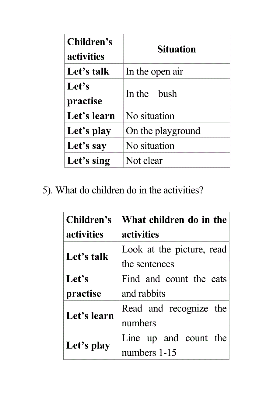 英语教育教学范文_第3页