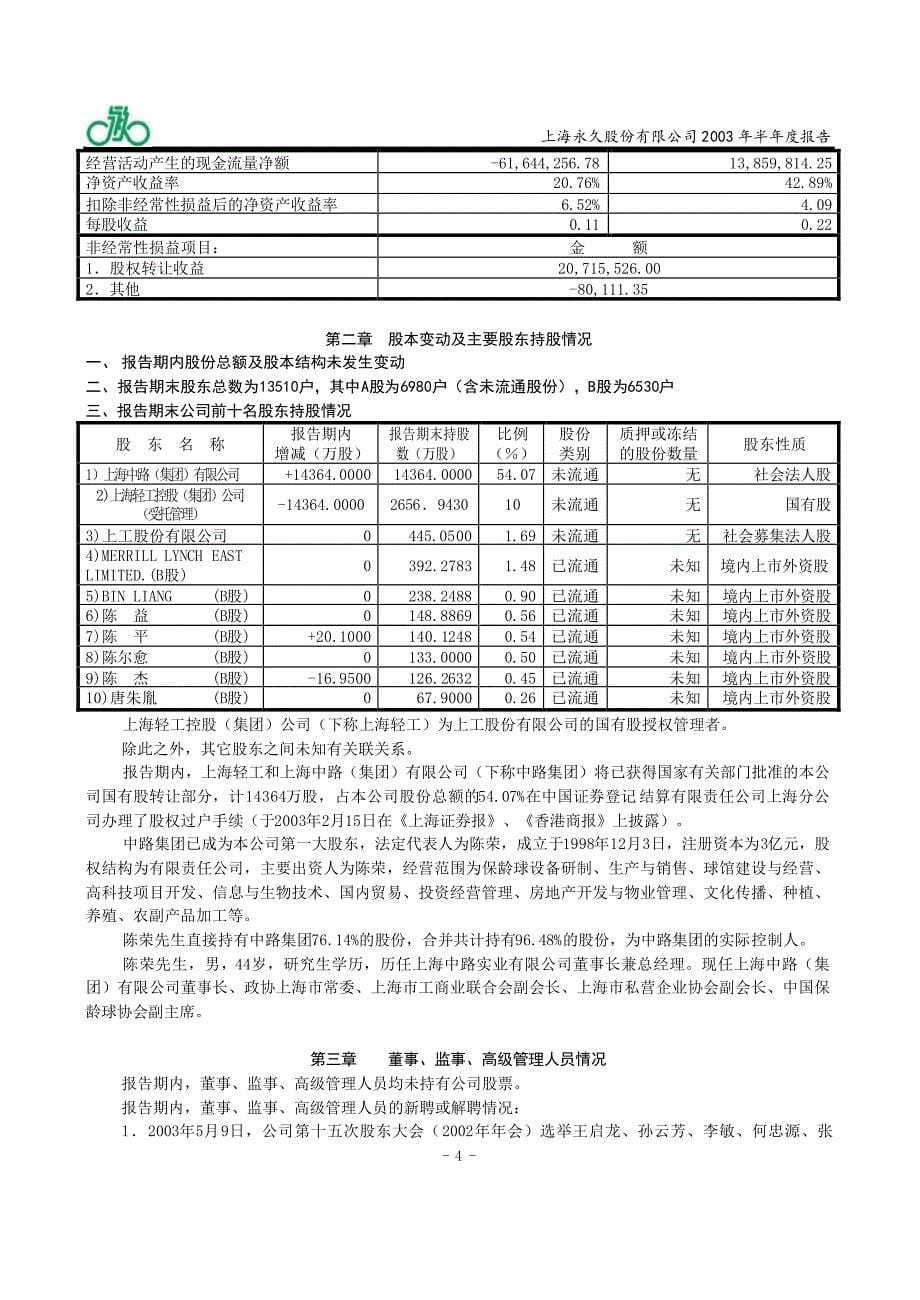 上海永久股份有限公司_第5页